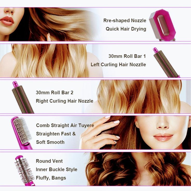 Mihraaj | 5 in 1 Hair Styler – Dryer, Curler, Straightener & Volumizer | Salon-Quality Styling at Home