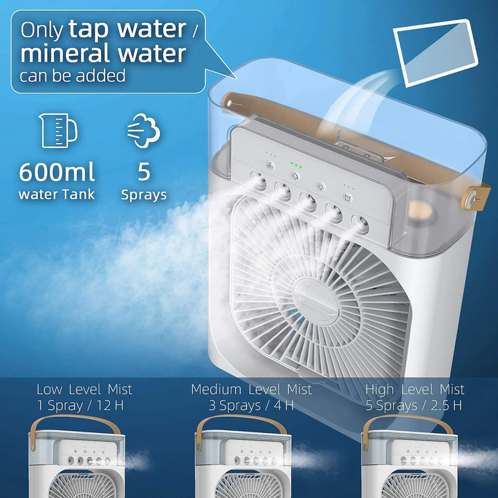 Mihraaj | Mini Air Cooling Fan – Portable USB wire electric supply Desk Cooler for Home, Office, Travel Mihraaj