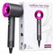 Super Hair Dryer – High Speed Ionic Hair Dryer with Diffuser