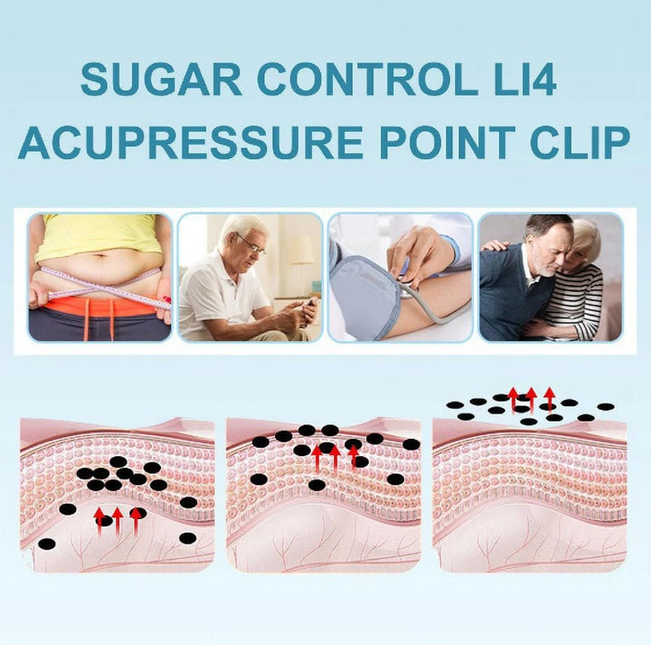 EELHOE Sugar Control Point Clip – Natural Acupressure Thumb Clip Mihraaj