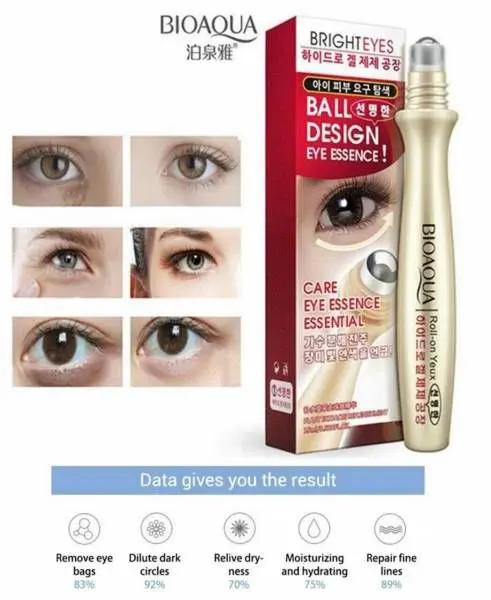 Mihraaj | Bioaqua Eye Serum – Solution for Dark Circles, Puffiness & Fine Lines Treatment Mihraaj